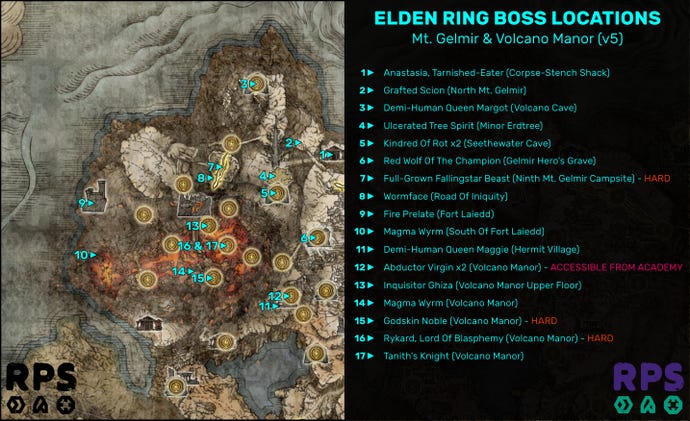 A map of Mt Gelmir and Volcano Manor in Elden Ring, with the locations of every single boss encounter marked and numbered.